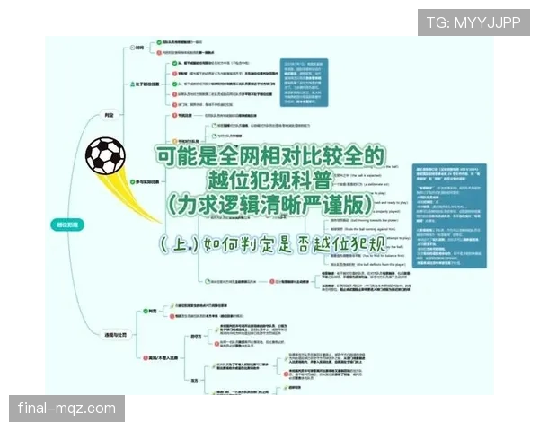 越位规则判定关键点及裁判如何准确识别越位位置