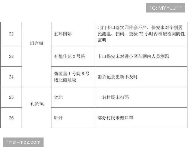 门线判定规则详解：判罚标准与误判防范关键