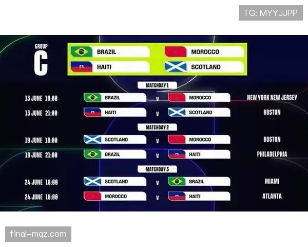 2026世界杯32强战报汇总：巴西、加拿大、摩洛哥、巴拉圭晋级